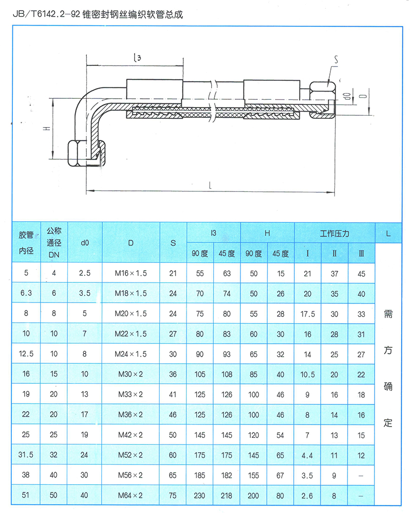 液壓軟管總成 JB-T6142.2