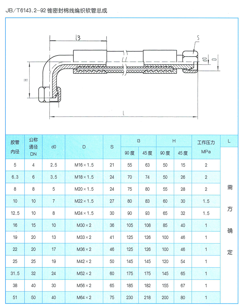 液壓軟管總成 JB-T6143.2